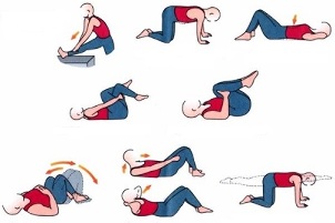 фізичні вправи при поперековому остеохондрозі